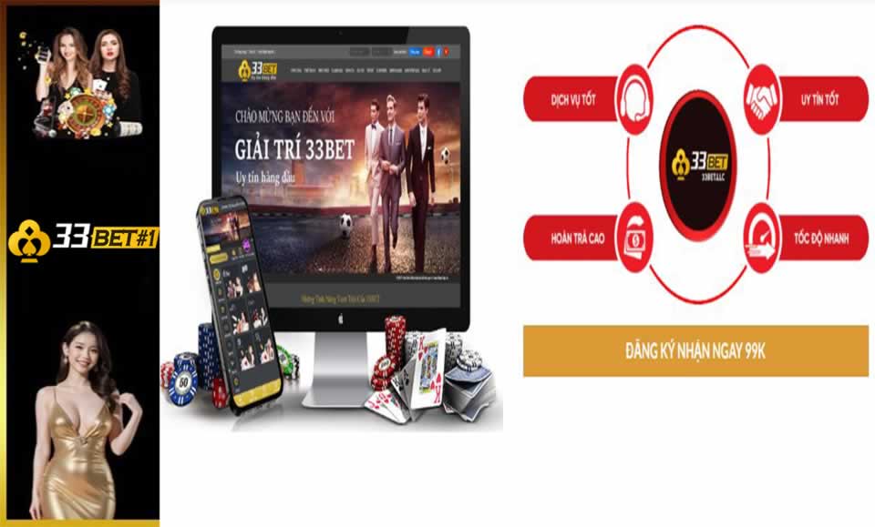 Kiểm tra độ uy tín của các trang web chơi game được xếp hạng Nbet88 - Nbet88