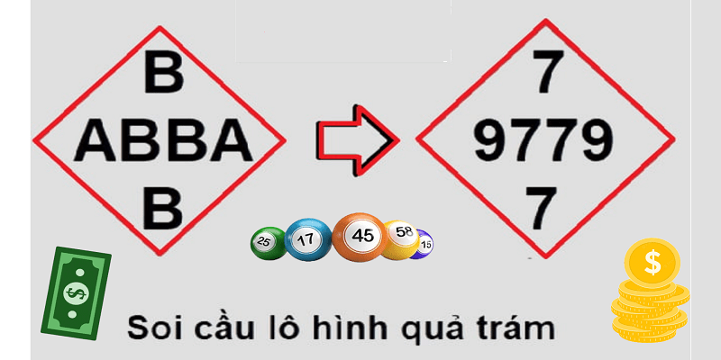 Vaobo88 Kỷ nguyên mới dẫn đầu trong lĩnh vực trò chơi điện tử thùng - Vaobo88