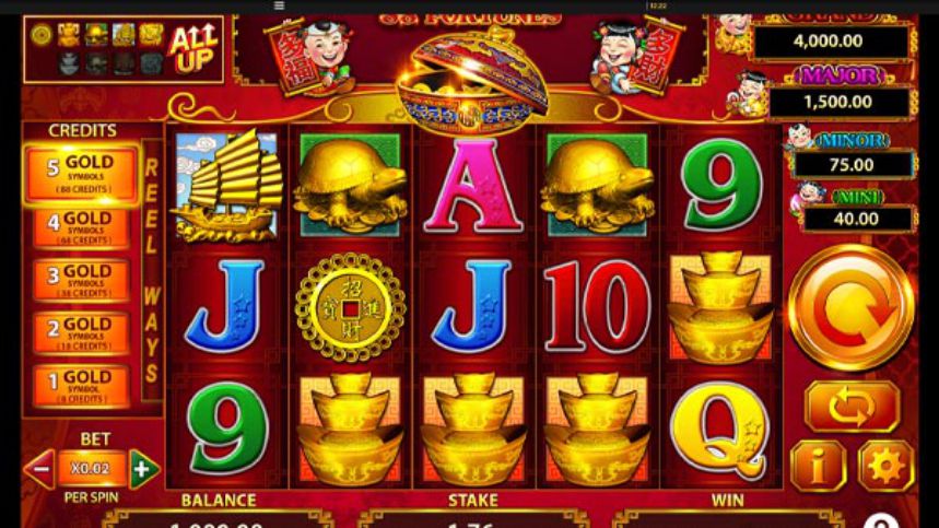 Các điều khoản và điều kiện của các hoạt động khuyến mãi Win777 là gì? - Win777