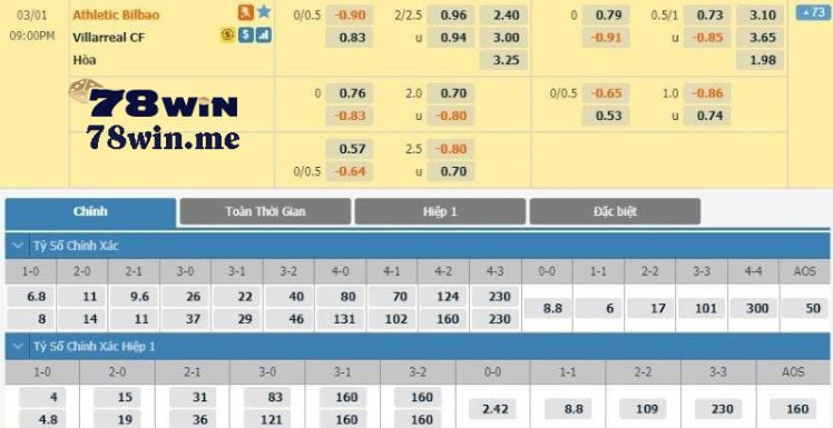 Đánh giá giao diện của công ty game Ho88 - Ho88