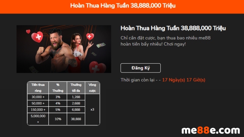 Đăng ký làm thành viên Rr88 để tận hưởng dịch vụ nạp và rút tiền nhanh chóng - Rr88