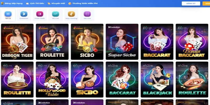 Trang web Dp568 là trang web chính và là điểm khởi đầu của toàn bộ mạng lưới - Dp568