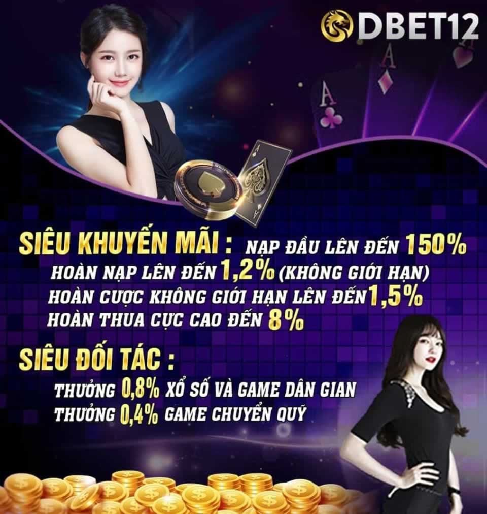 Tải xuống Xx88 Clubwin iOS/Android APK miễn phí - Xx88