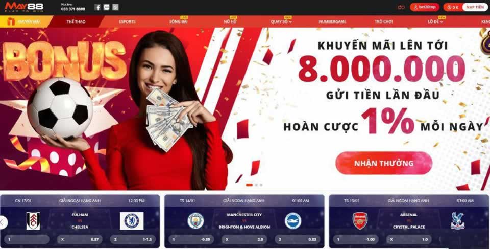 Những yếu tố nào thu hút người chơi đạt đến trình độ Gk88? - Gk88
