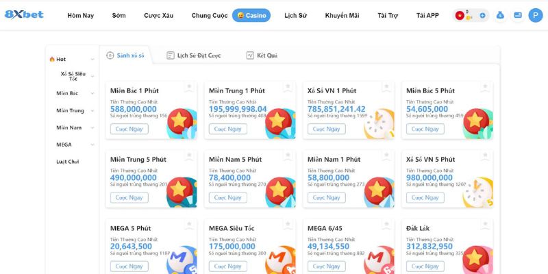 Các yếu tố quan trọng cần xem xét khi đầu tư vào một trang web game cấp 8Kbet - 8Kbet